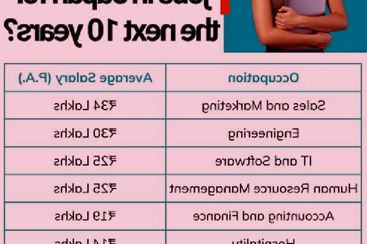 Luna, 27 — Escort in Yabuki, Japan