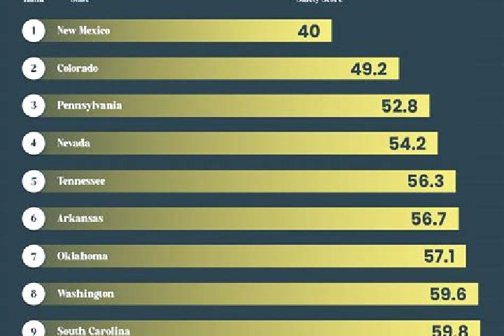 Maya, 30 — Escort in Leakey, United States