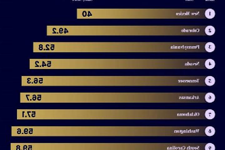Maya, 31 — Escort in Myrtletown, United States