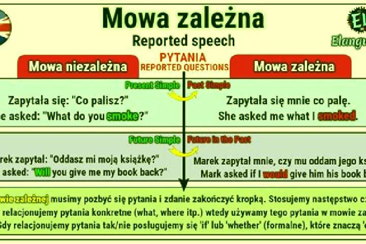 Maya, 31 — Escort in Wola Zalezna, Poland