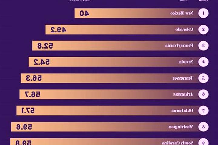 Mia, 24 — Escort in Cherryland, United States
