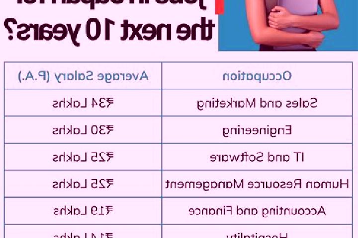 Naomi, 27 — Escort in Wanouchi, Japan