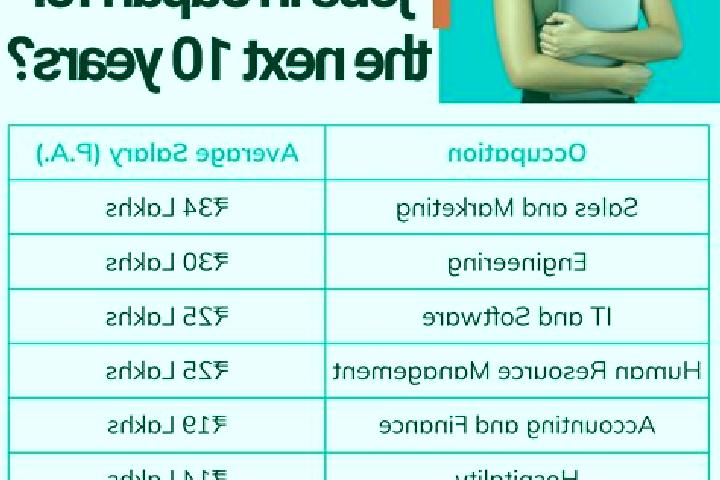 Natalie, 26 — Escort in Ama, Japan