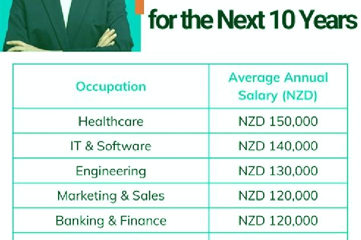 Natalie, 31 — Escort in Seaview, New Zealand