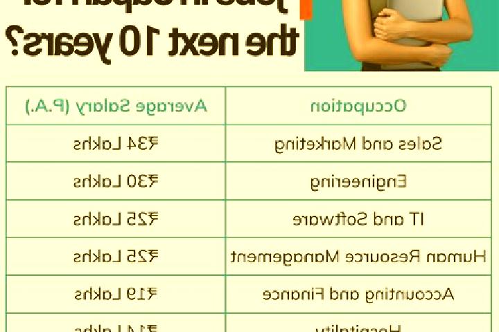 Natalie, 35 — Escort in Miyaodai, Japan