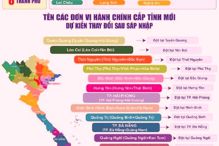 Nora, 21 — Escort in Thanh Mien, Vietnam