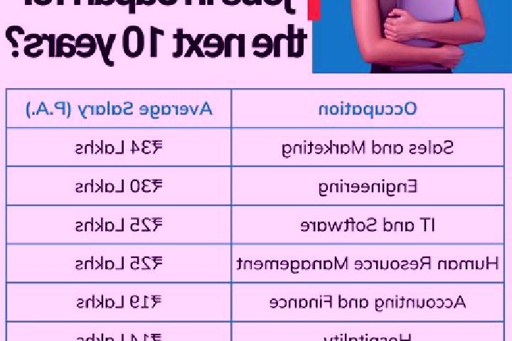 Nora, 23 — Escort in Gotsucho, Japan