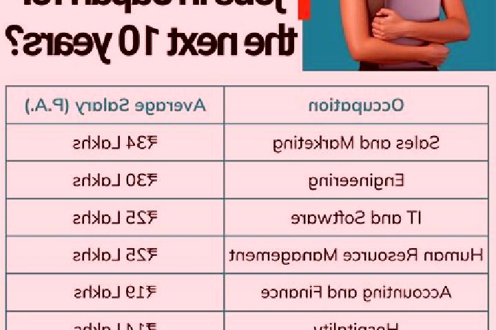 Nora, 33 — Escort in Yotsueda, Japan
