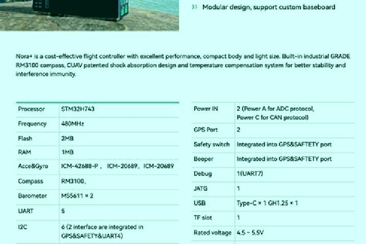 Nora, 35 — Escort in Boa Ventura, Brazil