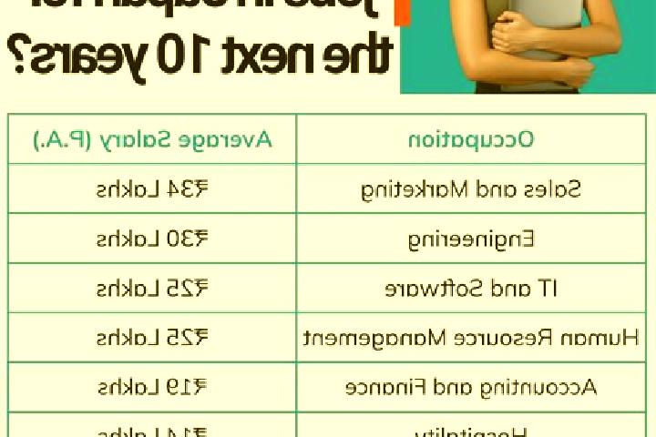 Nora, 36 — Escort in Nanao, Japan