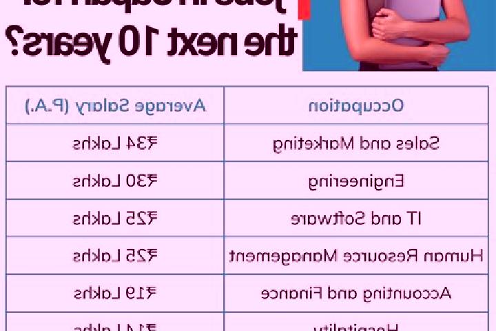 Nora, 37 — Escort in Yura, Japan