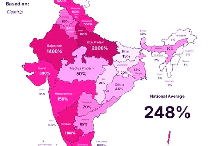 Nova, 22 — Escort in Kalna, India