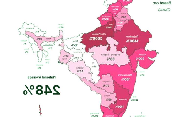 Nova, 27 — Escort in Titabar, India