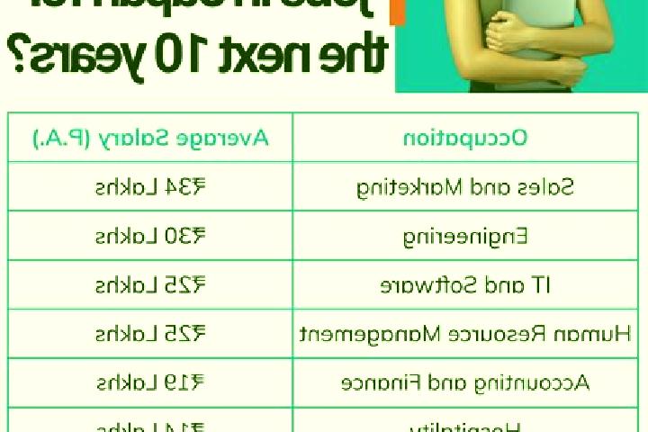 Nova, 30 — Escort in Hamanose, Japan