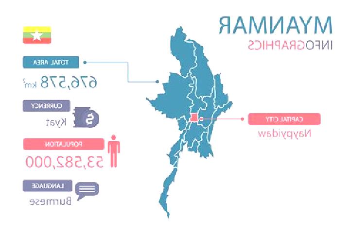 Nova, 37 — Escort in Hmaw Bi, Myanmar