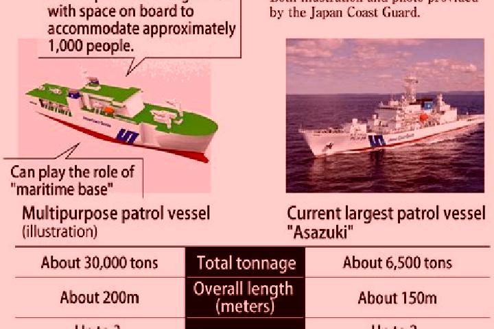 Nova, 39 — Escort in Nakagusuku, Japan