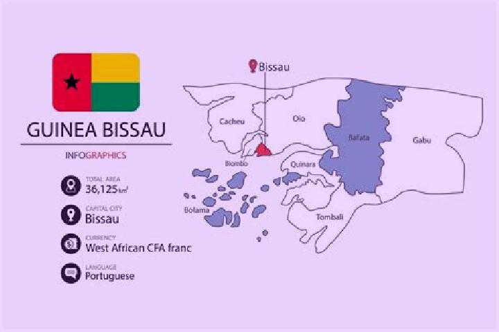 Olivia, 30 — Escort in Quebo, Guinea-Bissau