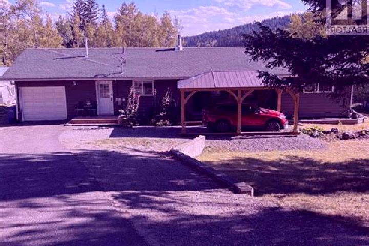 Penelope, 22 — Escort in 108 Mile Ranch, Canada