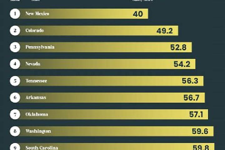 Penelope, 35 — Escort in Lander, United States