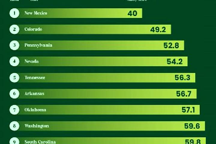 Penelope, 37 — Escort in Switzer, United States