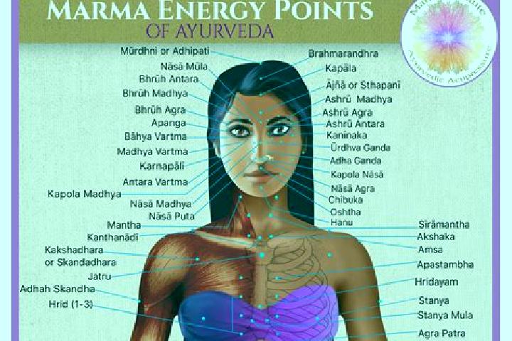 Piper, 33 — Escort in Marma, India