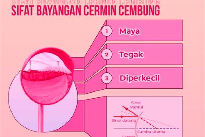 Piper, 33 — Escort in Sembung, Indonesia