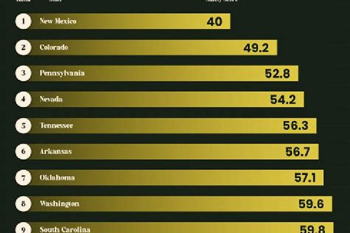 Piper, 36 — Escort in Sandwich, United States