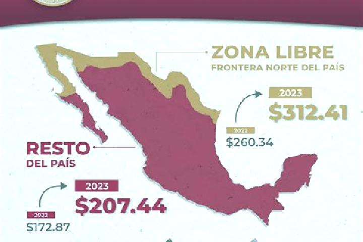 Quinn, 23 — Escort in Zontecomapa, Mexico