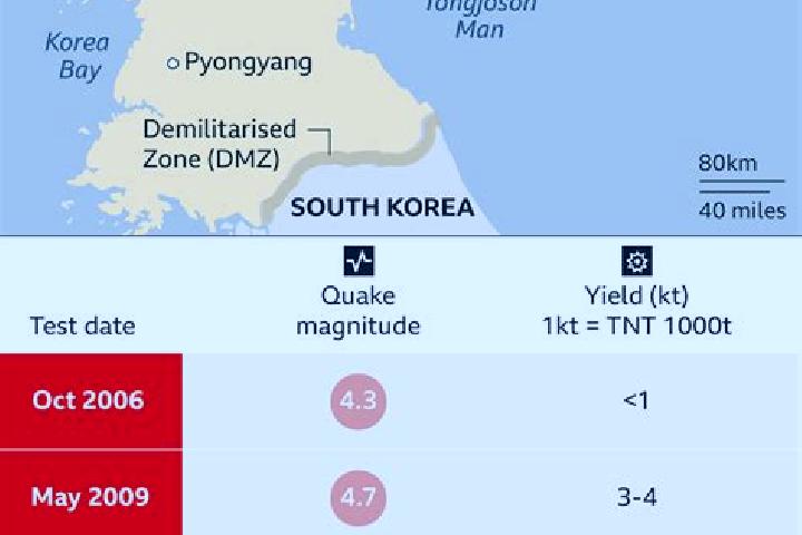 Riley, 31 — Escort in Man gyongdae-ri, North Korea