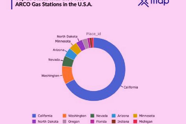 Riley, 39 — Escort in Arco, United States
