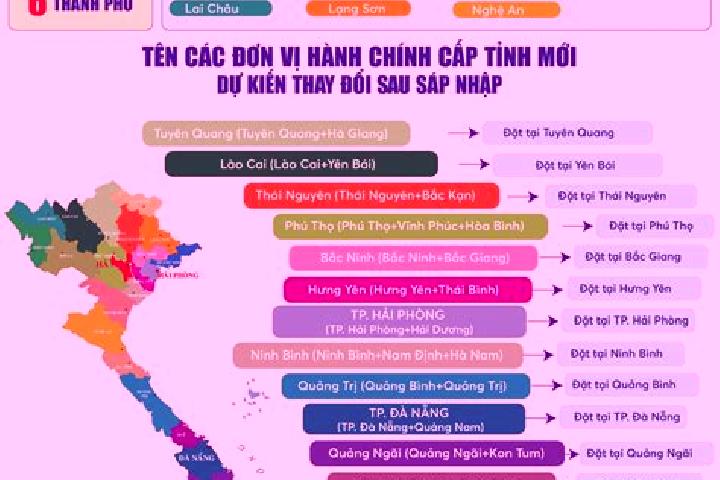 Rose, 31 — Escort in Binh Thanh, Vietnam