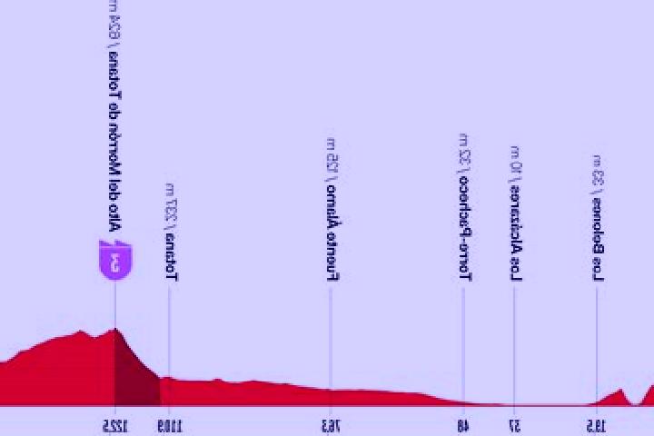 Rose, 32 — Escort in La Vuelta, Mexico
