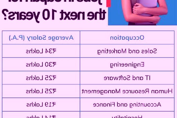 Ruby, 36 — Escort in Ota, Japan