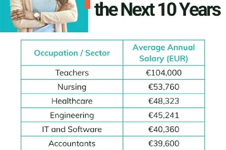 Sadie, 26 — Escort in Schafwiesen, Austria