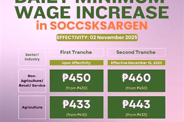 Sage, 22 — Escort in Kabacan, Philippines