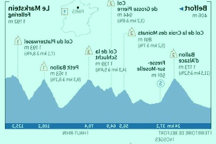 Sage, 36 — Escort in Fellering, France