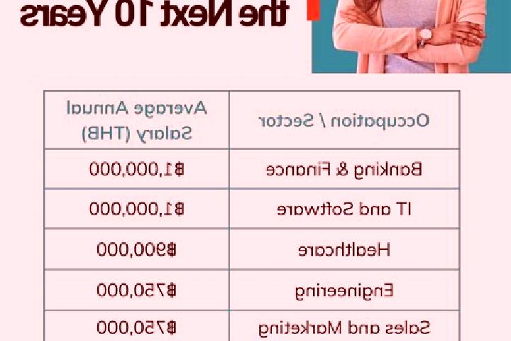 Sienna, 23 — Escort in Son, Thailand