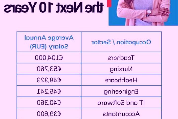 Sofia, 27 — Escort in Grossvassach, Austria