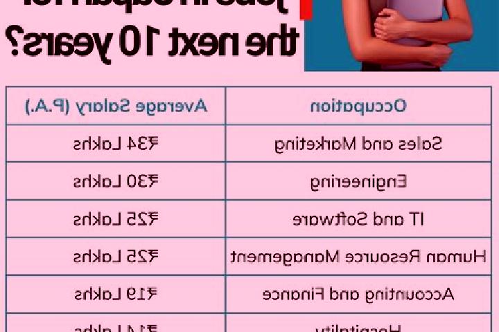 Sofia, 35 — Escort in Morohongo, Japan