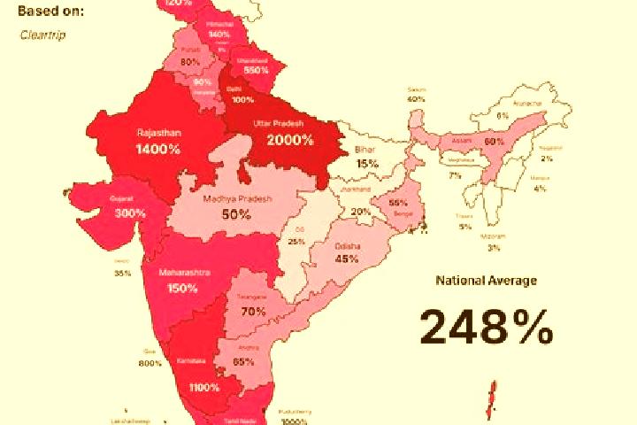 Sophia, 21 — Escort in Parlli Part, India