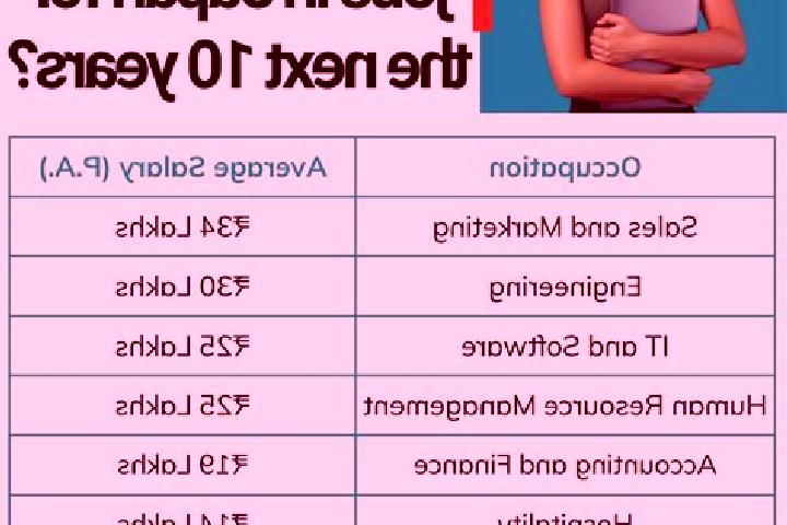 Sophia, 29 — Escort in Ikedacho, Japan