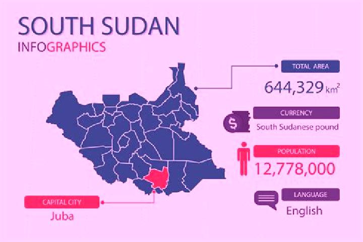 Stella, 20 — Escort in Tonj, South Sudan