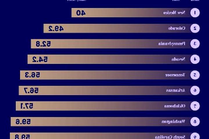 Stella, 23 — Escort in Washburn, United States