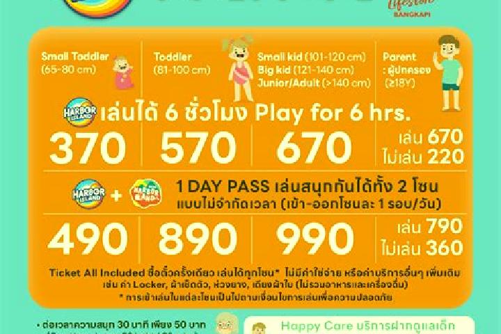 Stella, 26 — Escort in Bang Khae, Thailand