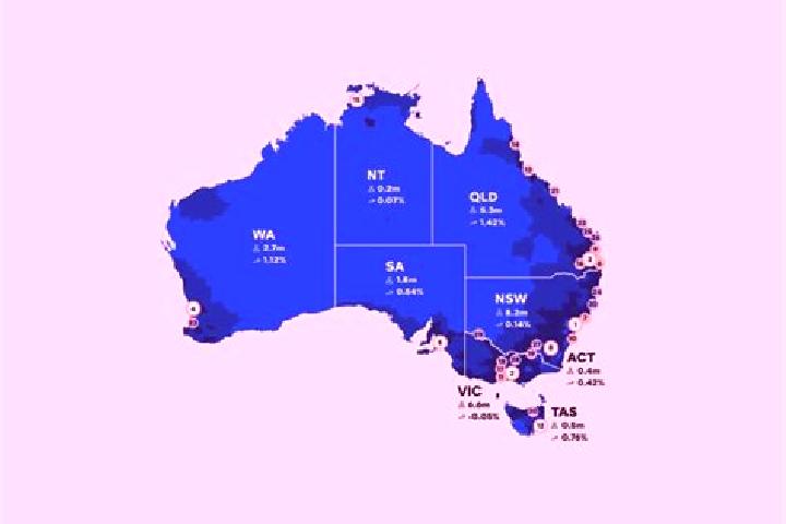 Victoria, 27 — Escort in Howlong, Australia