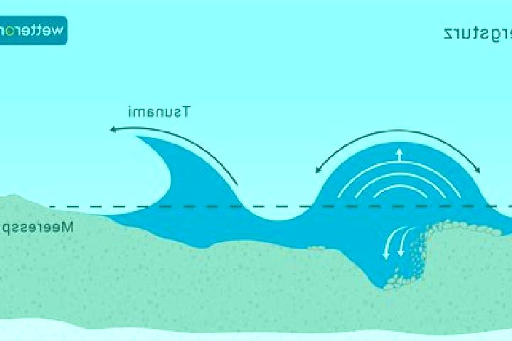 Violet, 36, a red blue-eyed mixed companion based in Bakio. Offering A-Level, Deep French Kissing, BDSM, Domination. Available for incall and outcall, overni...