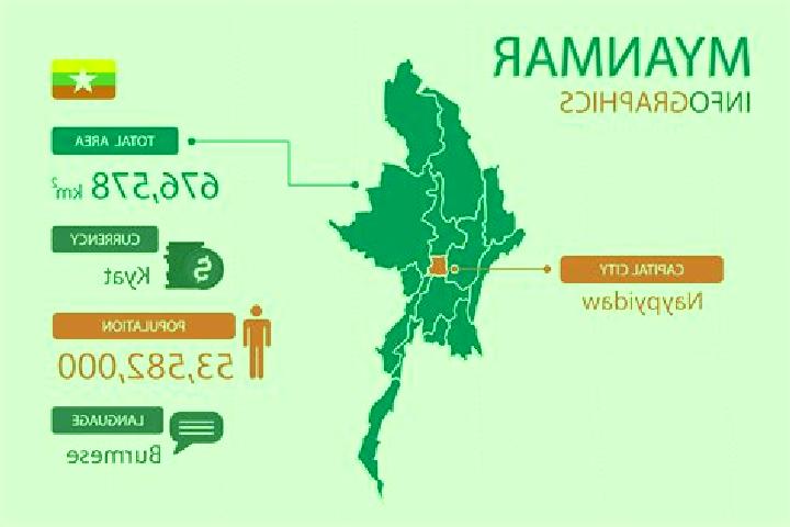 Violet, 37 — Escort in Hmaw Bi, Myanmar