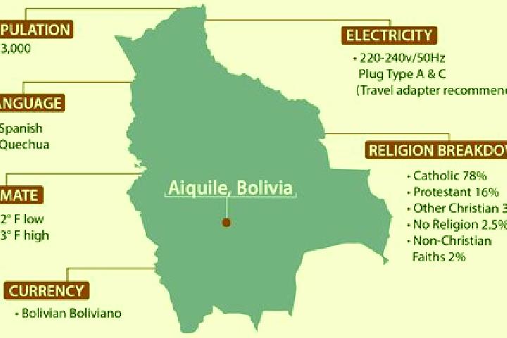 Zoe, 23 — Escort in Aiquile, Bolivia