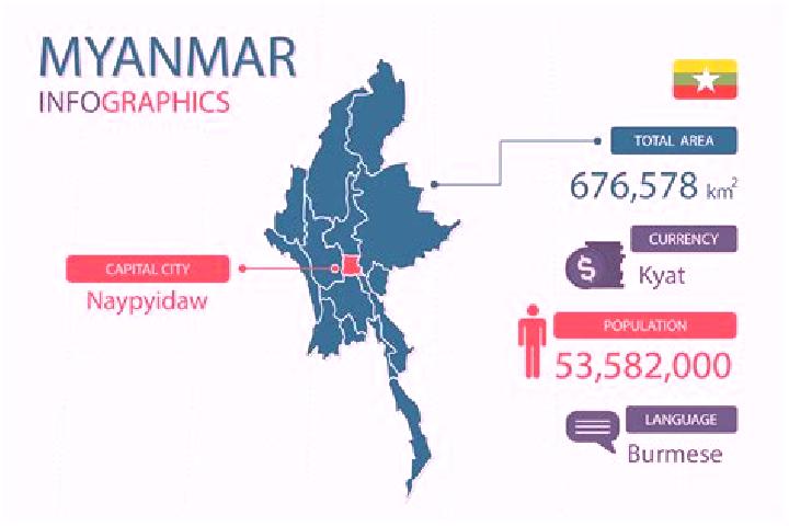 Zoe, 24 — Escort in Hmaw Bi, Myanmar