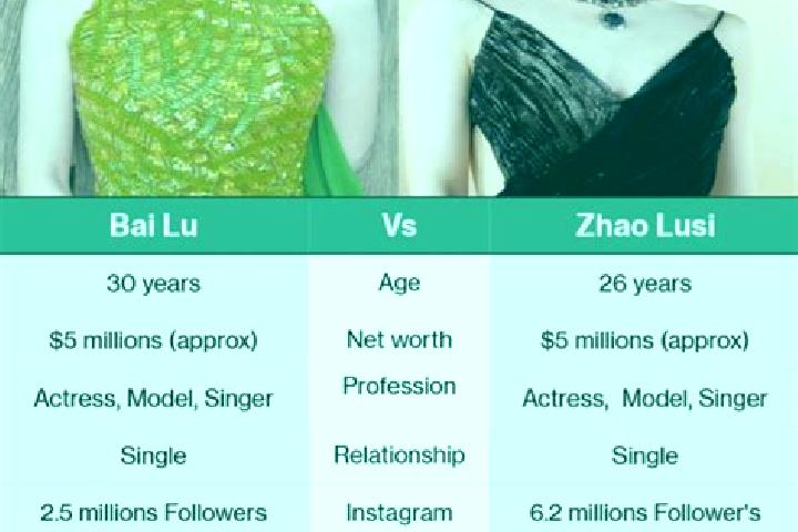 Zoe, 26 — Escort in Bailu, China